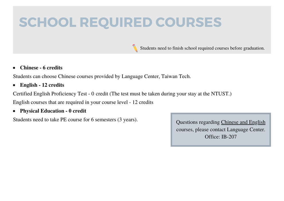 Curriculum- Required Courses圖片